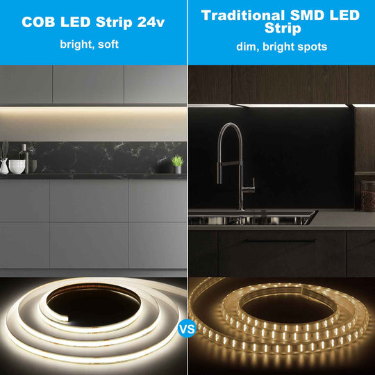 DC 24V COB White LED Strip Lights 16.4ft