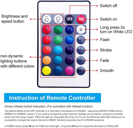 WiFi RGBW LED Controller 2-Output 5 Pin with 24-Key Remote, Compatible with Alexa & Google Assistant, Voice/APP Control Strip Lights for Android/iOS System(WiFi LED Controller)