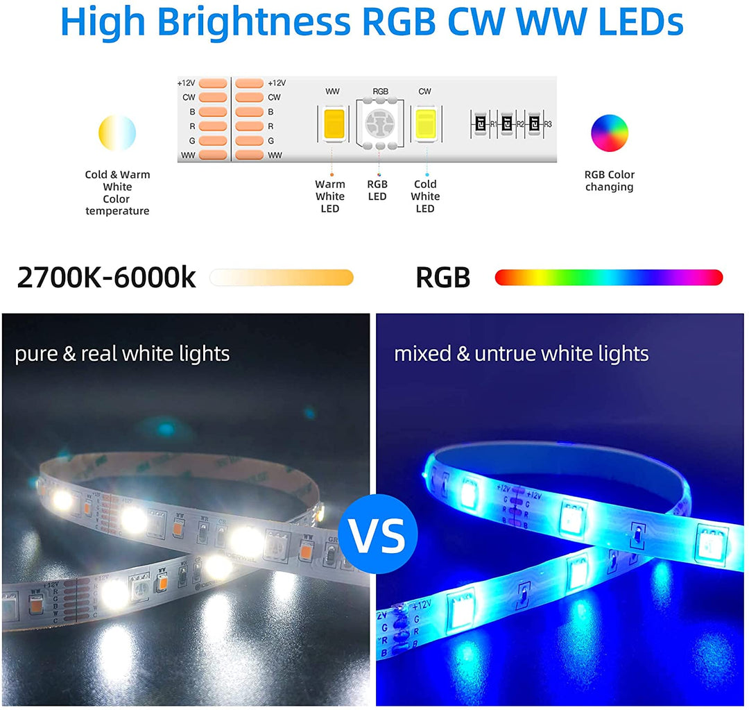 WiFi RGBWW Smart LED Strip 16.4ft Kit