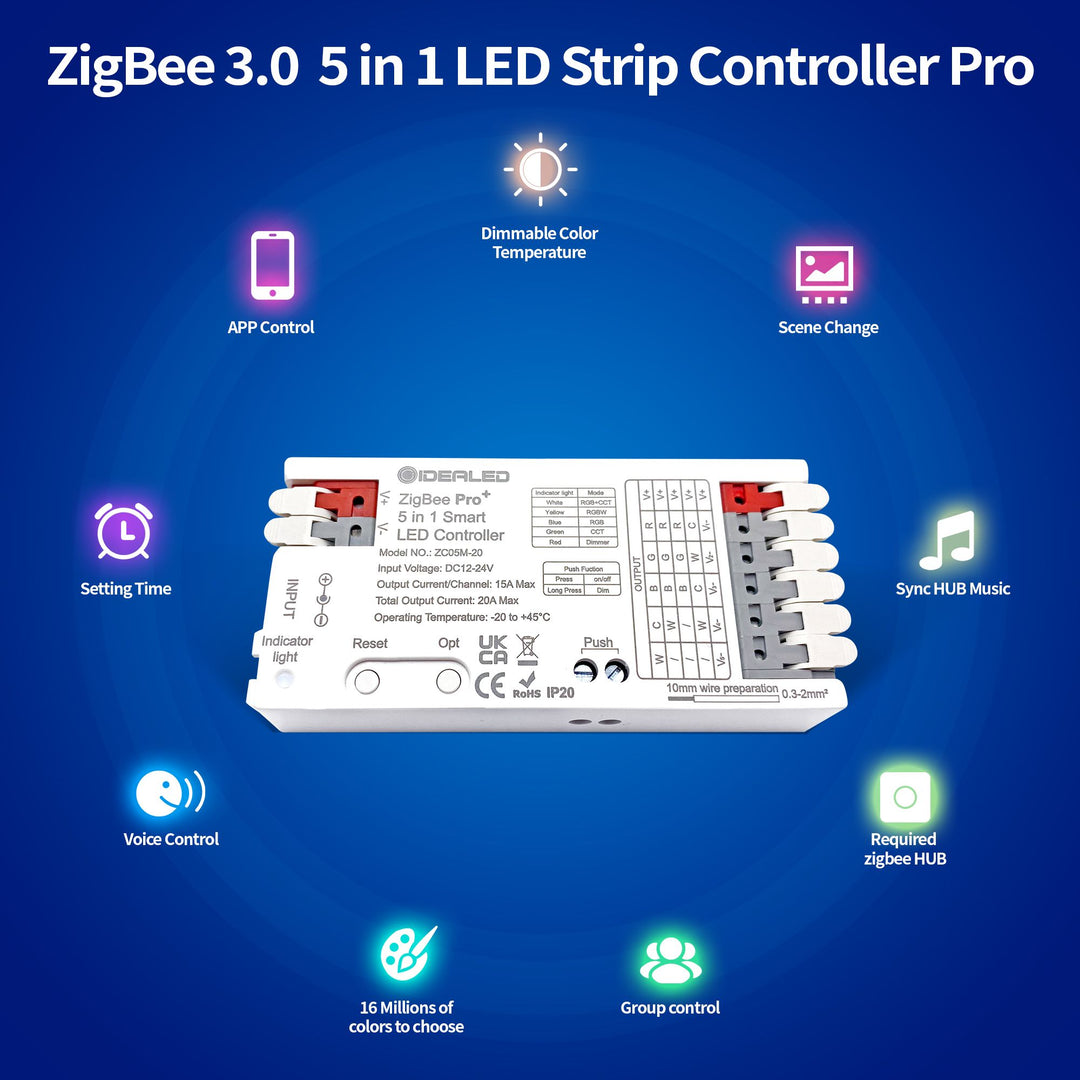 Smart ZigBee 5-in-1 LED Controller with Tool-Free Wiring