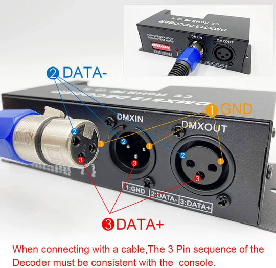 RGBW DMX512 Decoder 4 CH