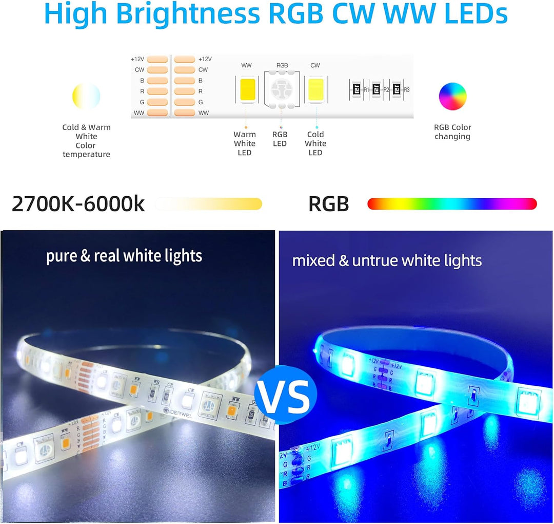 12V RGBWW LED Strip Lights with Waterproof Protective Coating (16.4ft)