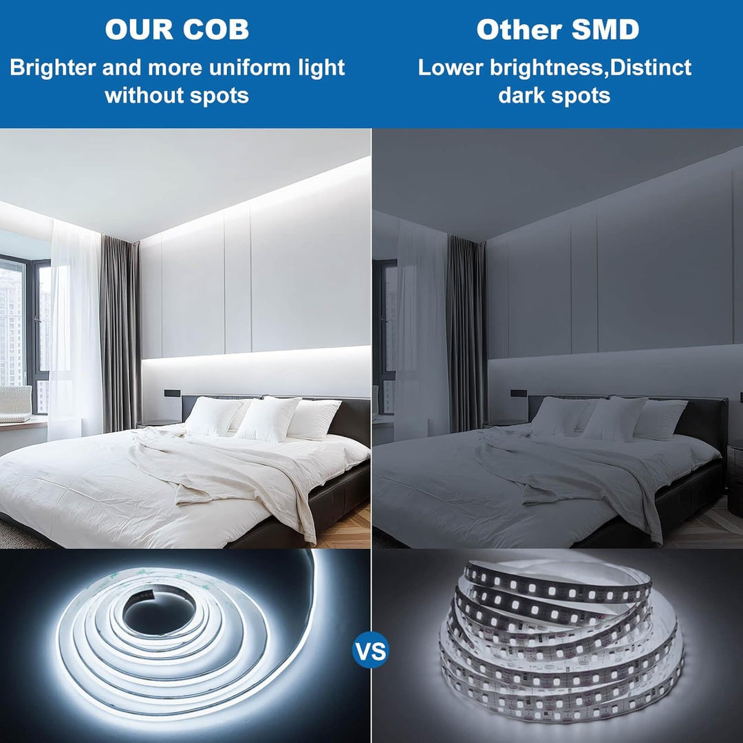 26.2ft DC 24V COB LED 8M Strip Lights 6000K Dimmable with RF Remote Control/Bluetooth APP Control Kit