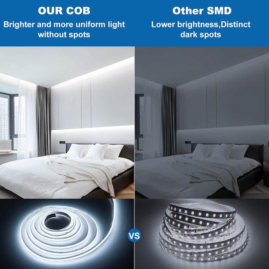 26.2ft DC 24V COB LED 8M Strip Lights 6000K Dimmable with RF Remote Control/Bluetooth APP Control Kit