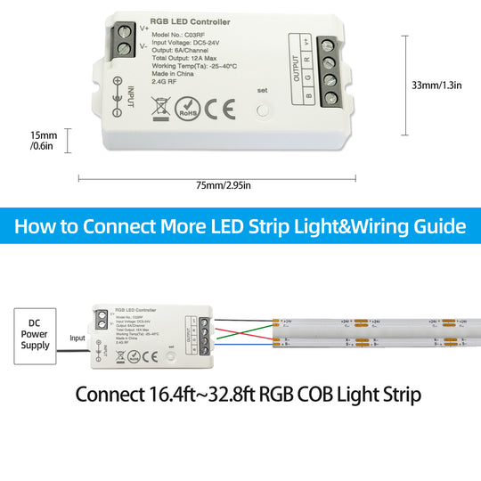 COB RGB LED Strip Controller with 4 Zones RF 2.4G Wireless Remote Control