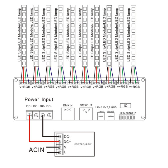 30 channel DMX decoder with XLR Dimmable LED Driver DC12-24V RGB LED Strip DMX 512 controller for 1440W RGB RGBW led strip light
