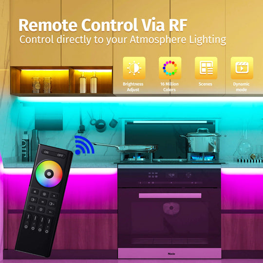 RGBW LED Controller with 4 Zones RF 2.4GHz Wireless Remote Control