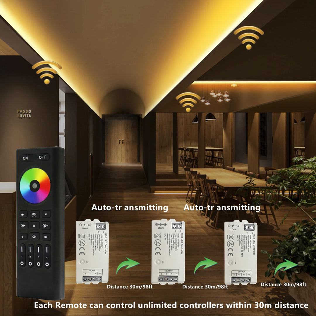 COB RGB LED Strip Controller with 4 Zones RF 2.4G Wireless Remote Control