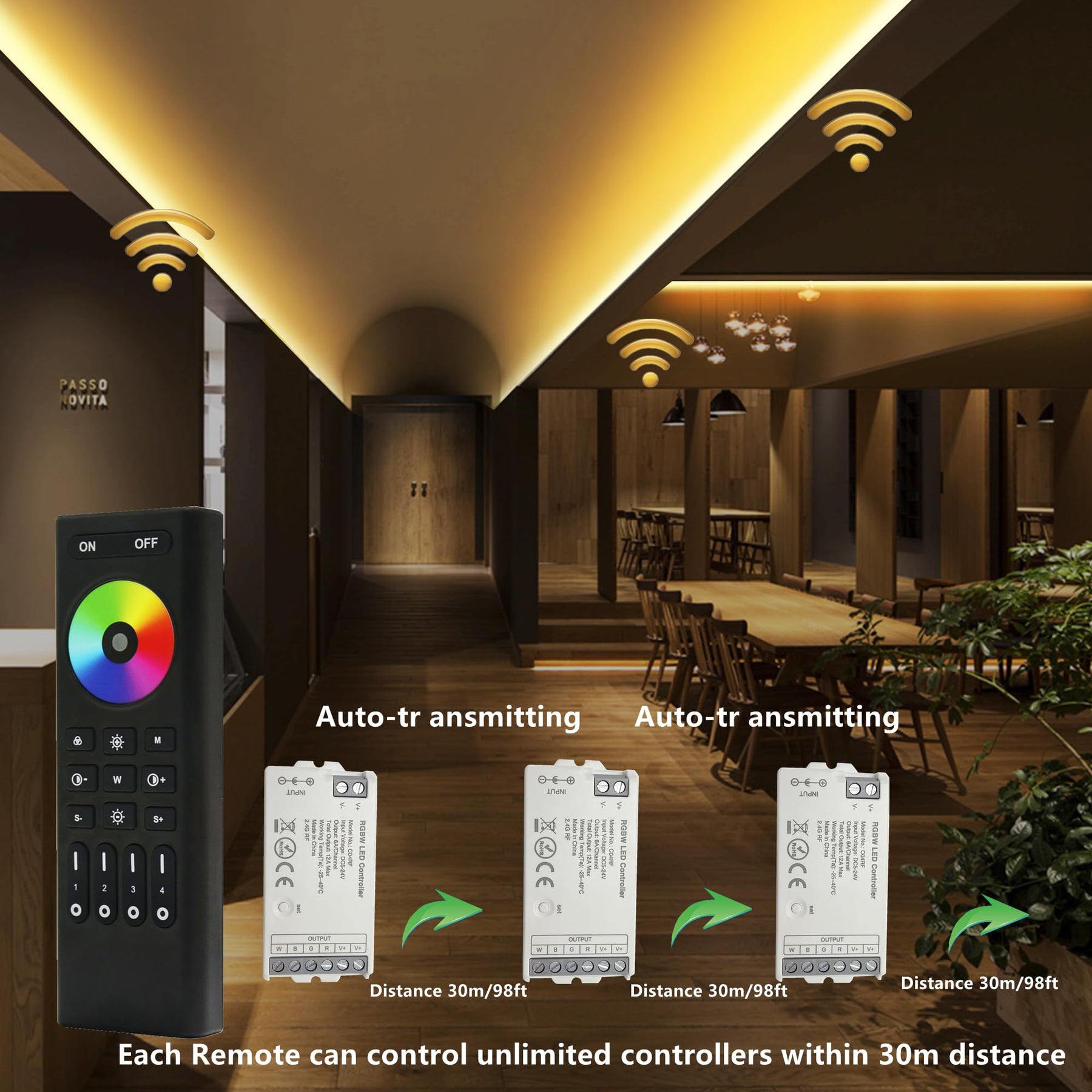 Simple Rwbw Led Controller RGBW LED Controller with 4 Zones RF 2.4GHz Wireless Remote Control ...