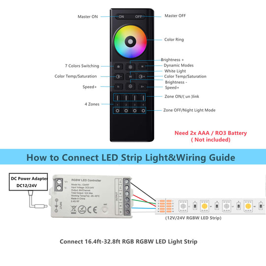 RGBW LED Controller with 4 Zones RF 2.4GHz Wireless Remote Control