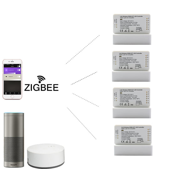 Smart ZigBee RGBW LED Strip Controller