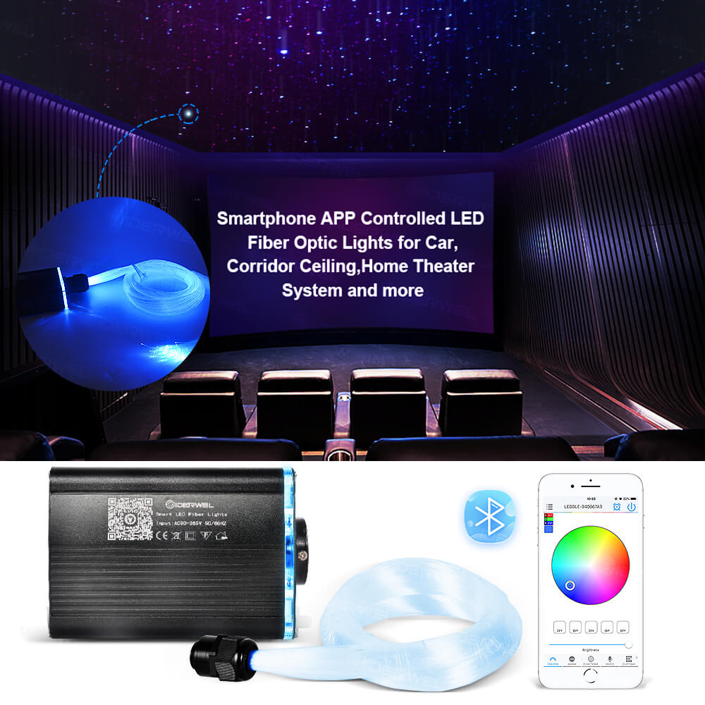 GIDERWEL RGBW LED Fiber Optic Lights Kit with 6.5ft 200pcs 0.03in Optical Fiber Cable