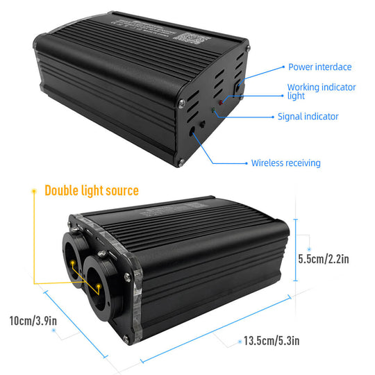 Smart Fiber Optic Light Engine Dual Port  Driver Output/ Fiber Optic Cable