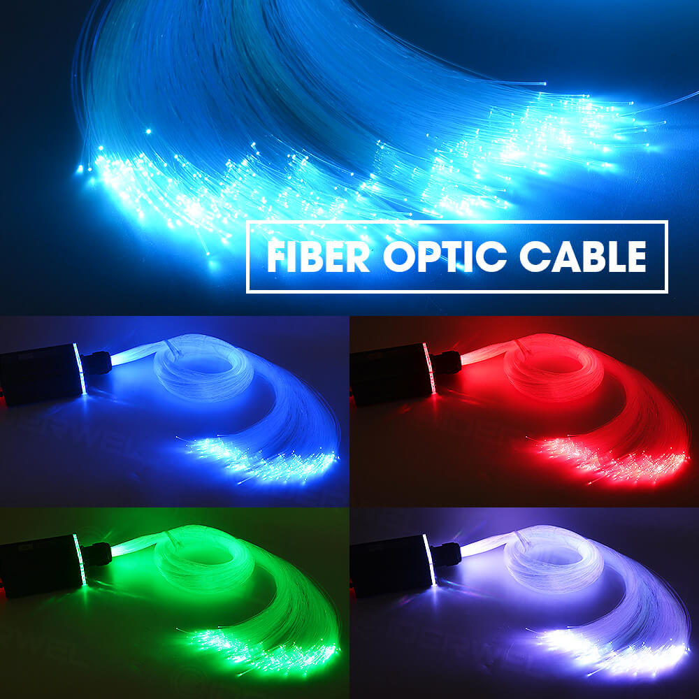 0.75mm/1.0mm PMMA End Glow Fiber Optic Plastic Cable for all Light Engine Machine
