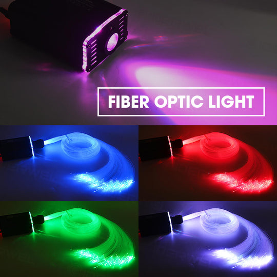 GIDERWEL RGBW LED Fiber Optic Lights Kit with 6.5ft 200pcs 0.03in Optical Fiber Cable