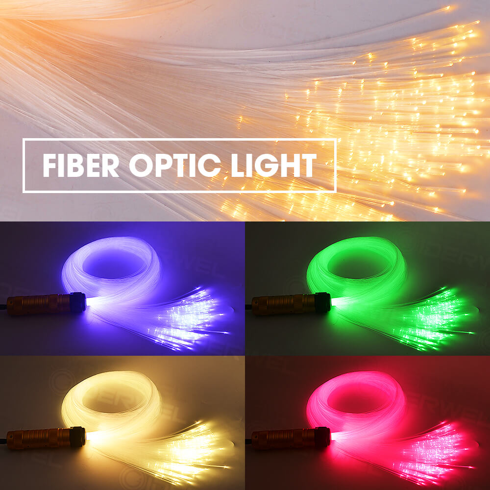 GIDERWEL LED Fiber Optic Lights 7W Kit with 6.5ft 200pcs 0.03in Optical Fiber Cable