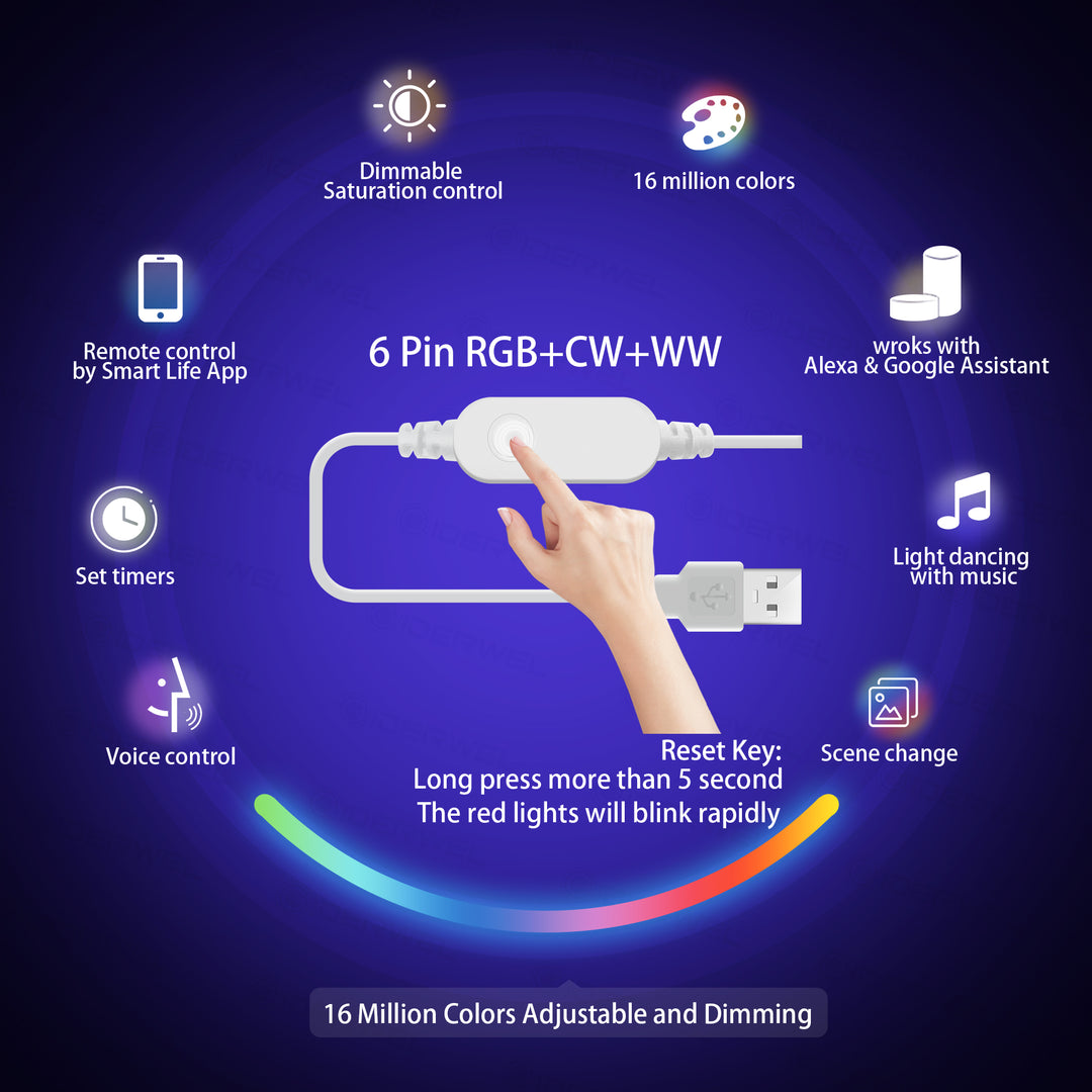 Smart WiFi USB RGBWW LED Strip Lights 9.8ft Kit