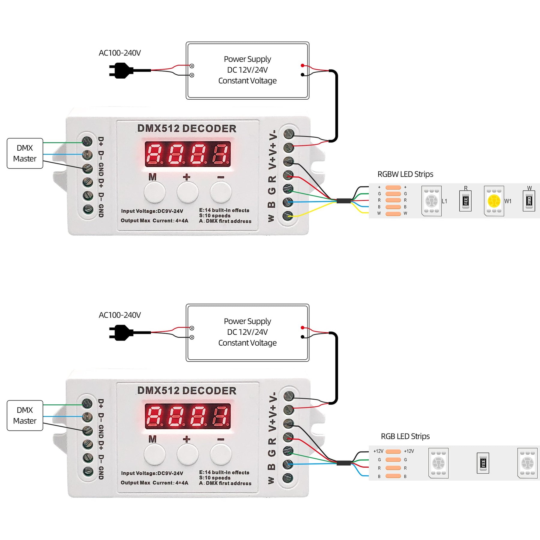 Dmx Decoder Rgbww 4 CH RGBW DMX Decoder with Digital display for RGB/RGBW LED strip ...