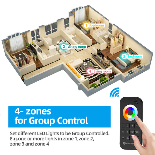 GIDERWEL WiFi 5-in-1 LED Controller (WT5) & 2.4G Remote (RT10) for RGB/RGBW/RGBCCT LED Strips