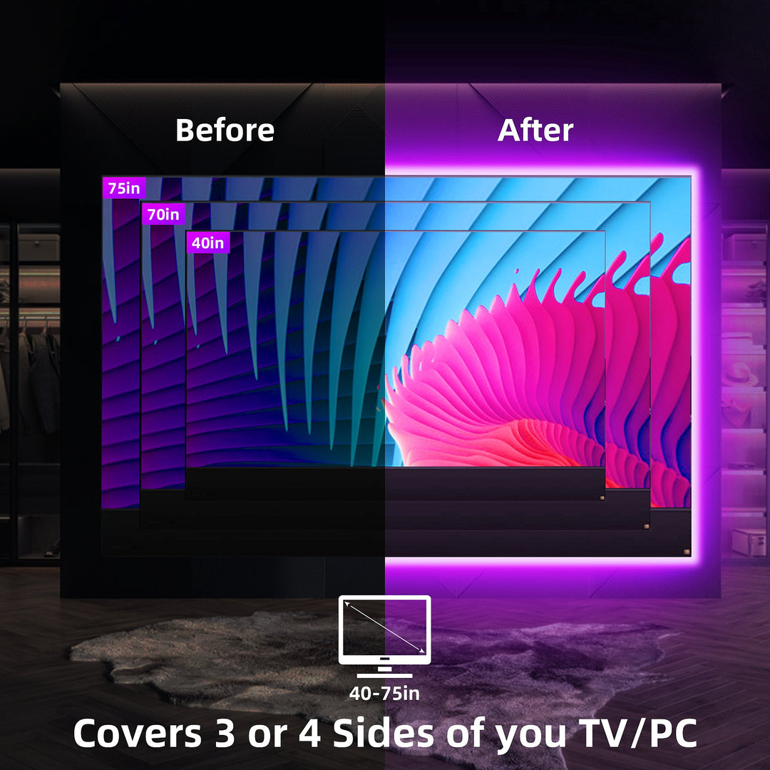Smart ZigBee 3.0 RGBW LED TV Backlights (13ft)