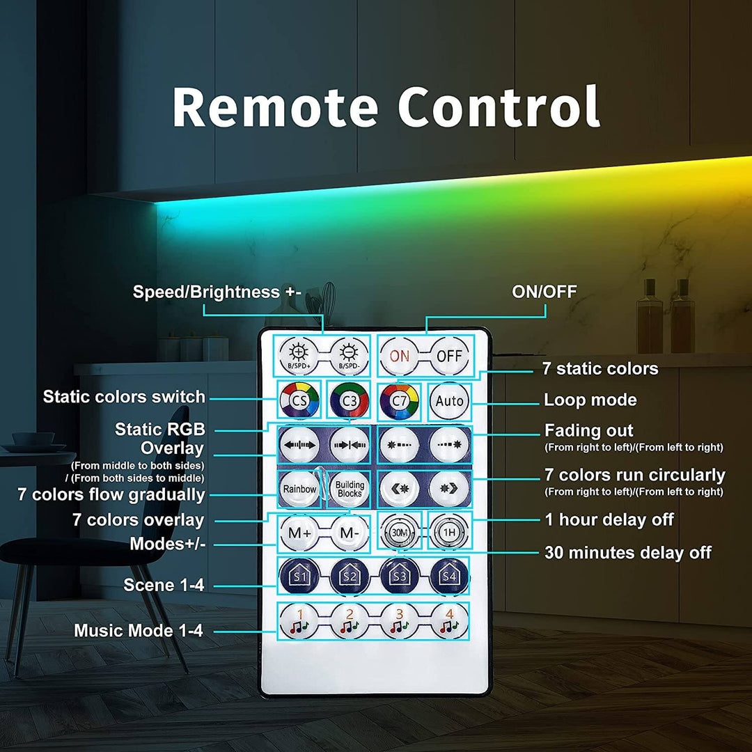 GIDERWEL Wi-Fi RGBIC LED Strip 16.4ft Kit with Remote Control
