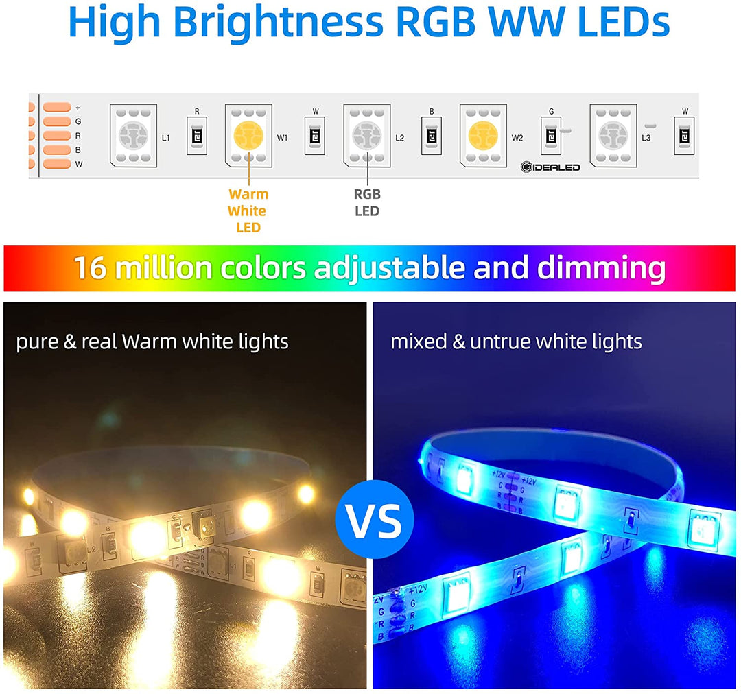 GIDEALED Smart WiFi USB Strip Lights RGBWW Kit Compatible with Alexa/Google  Home,APP/Voice Control 5V Lightstrip DIY Decoration Ambience Lighting