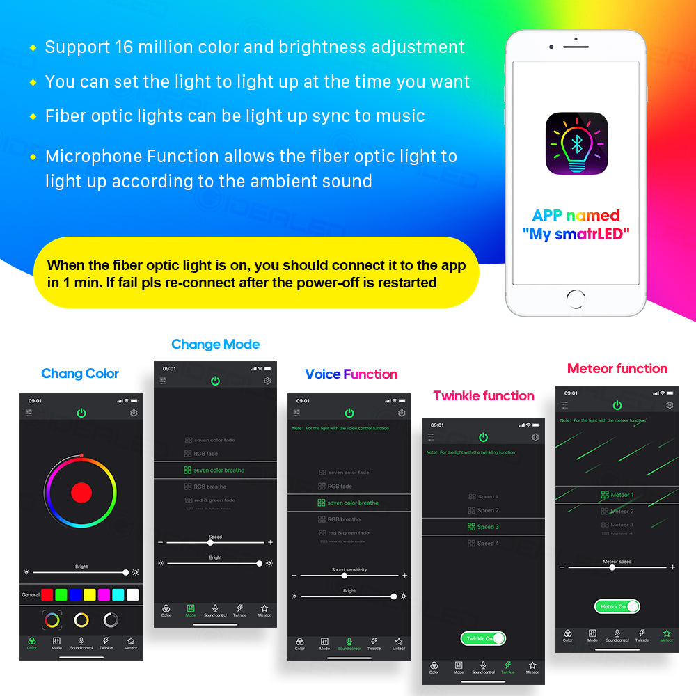 Smart app Fiber Optic Lights Kit with 200pcs cable 2m for Car Starry Sky Lighting