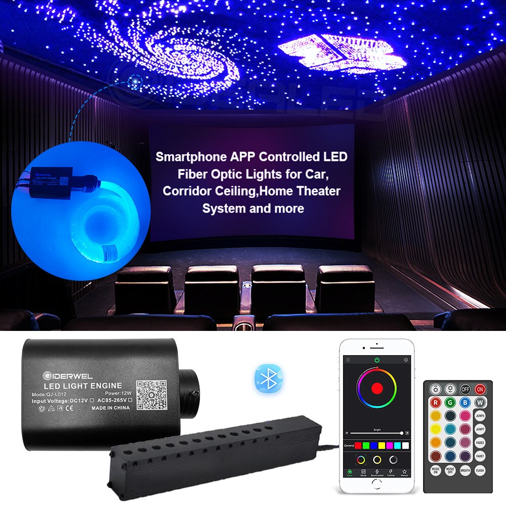 GIDERWEL Smart Fiber Optic Lights Kit with remote (Mult Types)