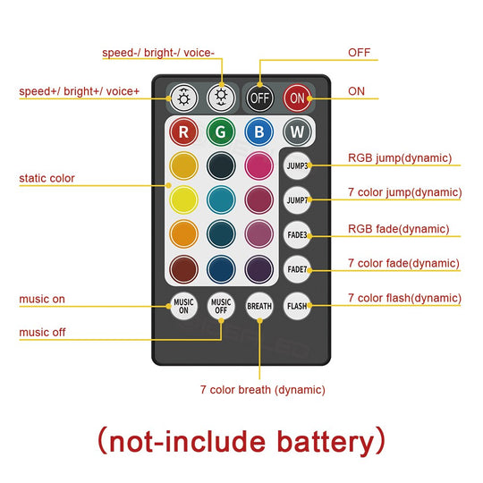 GIDERWEL Smart Fiber Optic Lights Kit with remote (Mult Types)