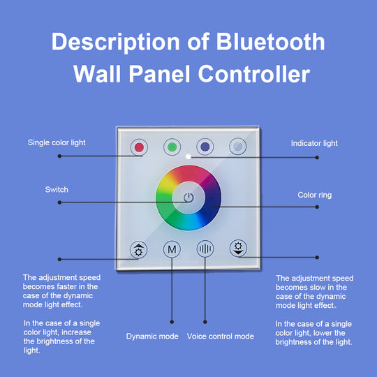 GIDERWEL Bluetooth Wall Switch Controller