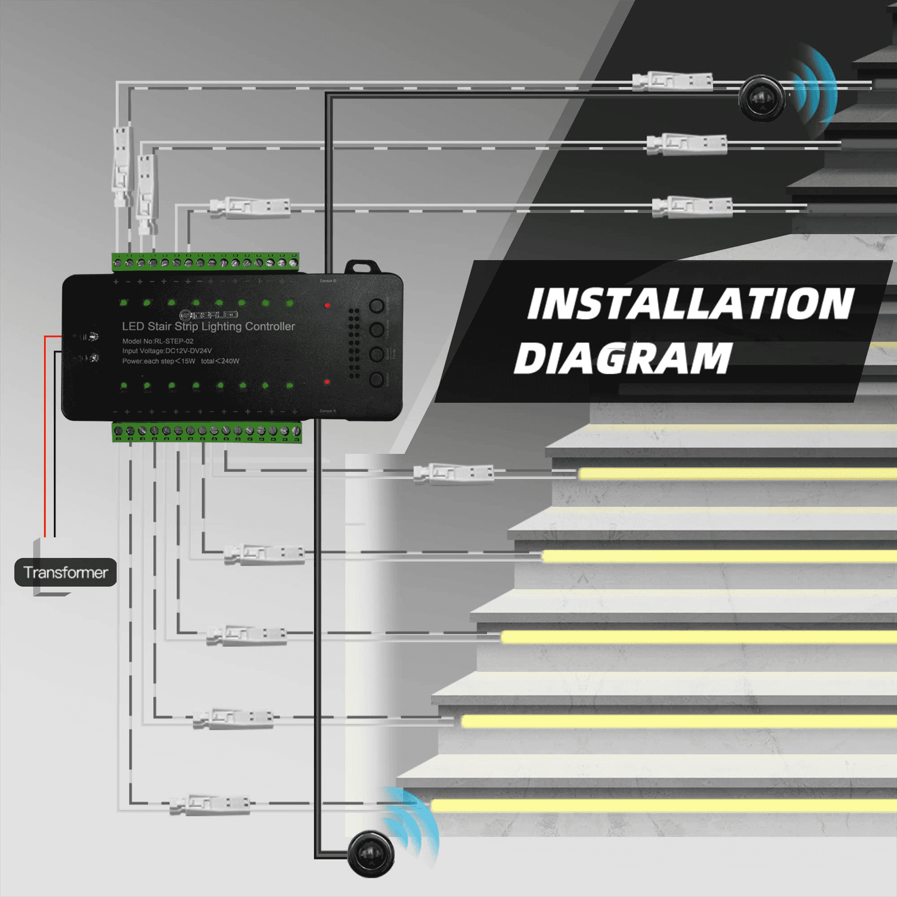 16CH Motion Sensor Stair Lights Indoor LED Light Controller
