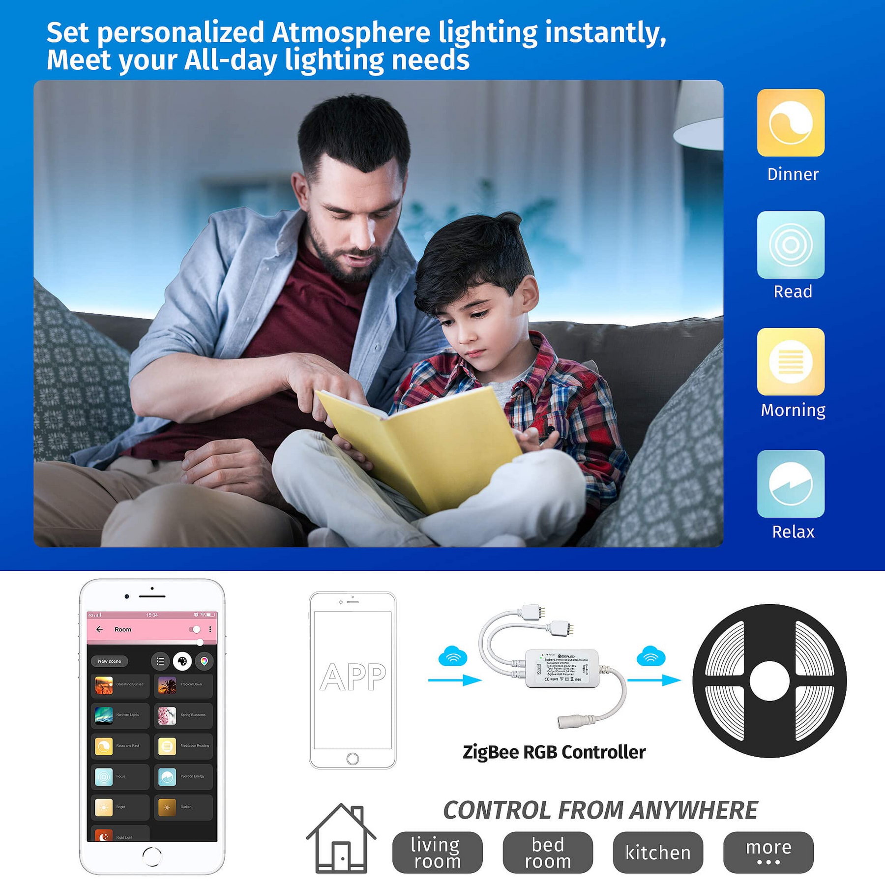 Smart Rgb Controller Smart ZigBee RGB LED Controller for 12V RGB LED Strips – GIDERWEL