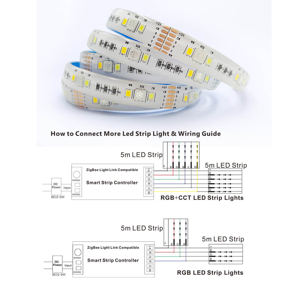 GIDERWEL 12V RGBWW LED Strip Lights with Waterproof Protective Coating (16.4ft)