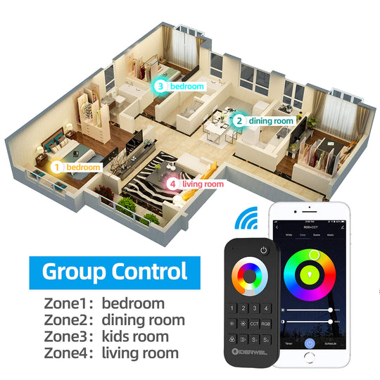 GIDERWEL WiFi 5-in-1 LED Controller (WT5) & 2.4G Remote (RT10) for RGB/RGBW/RGBCCT LED Strips