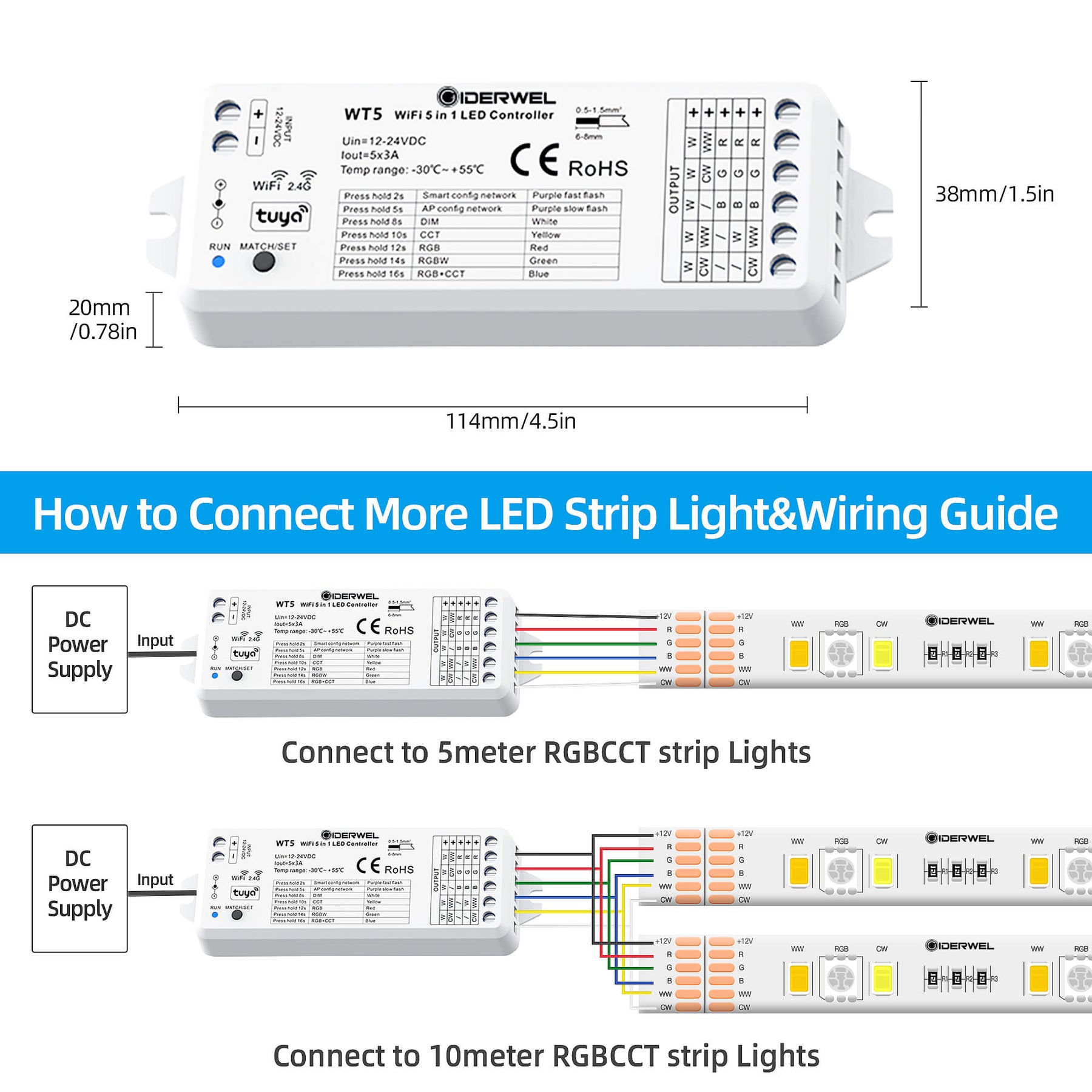 Identify LSC Smart Connect Digital LED Strip 2X5m type - Hardware - WLED